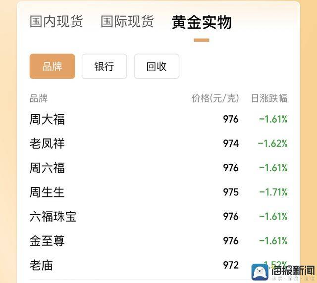 我学会了股票交易基本流程，竟在3个月内翻了我的理财薪资