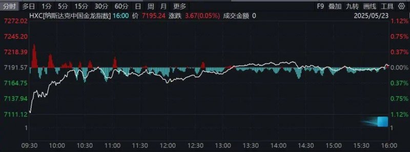 ec外汇平台是否真的值得信赖？读者真实体验来告诉你！