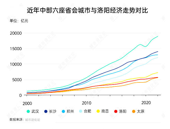 程序交易和量化交易，让你的理财决策不再盲目！