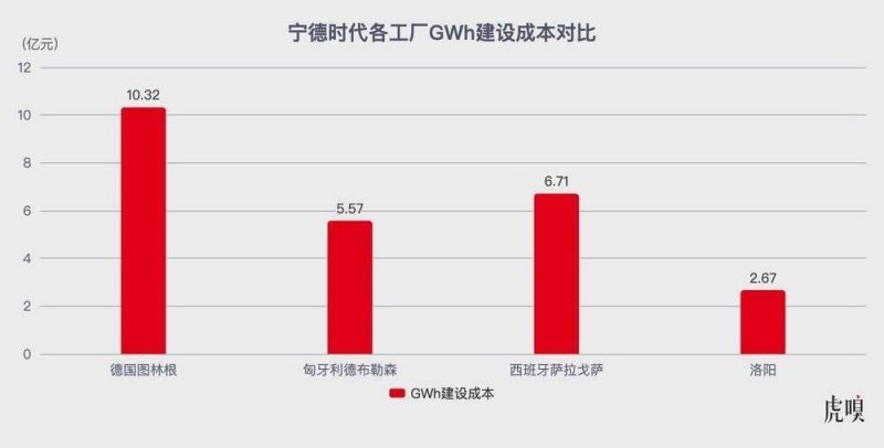 世界首架交叉双旋翼复合推力尾桨无人直升机亮相三明馆