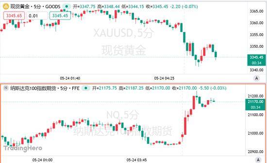 我深入研究了三板股票交易，经历了无数次失败与成功的蜕变