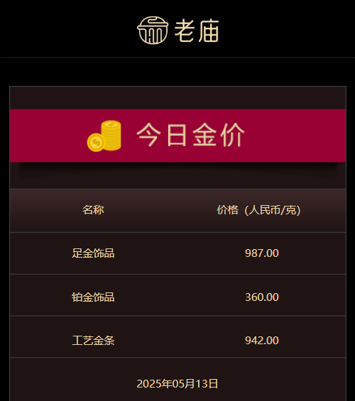 用智慧交易机器人，这个秘密居然能让你的理财获利翻倍！