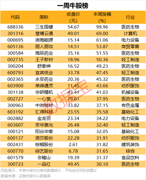 你还在纠结ec外汇是否是假平台吗？看完这篇素材让你豁然开朗！